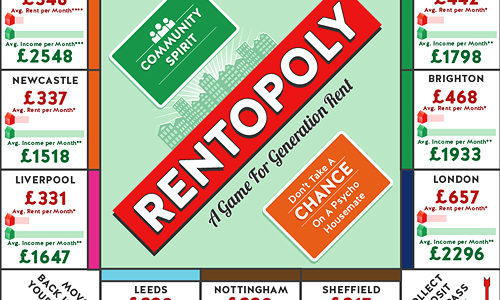 rentopoly_slide_2