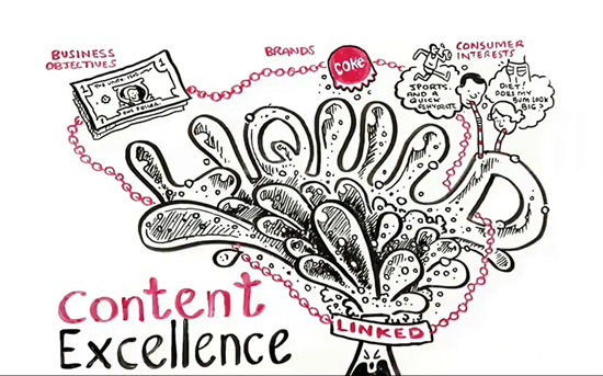 liquid-and-linked-550